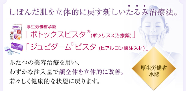 厚生労働省承認「ボトックスビスタ」(R) (ボツリヌス治療焼薬) 「ジュビダーム(R)ビスタ(ヒアルロン酸注入材)」